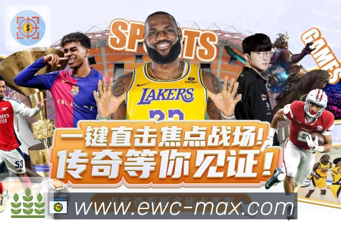 ewc多语言多地区
